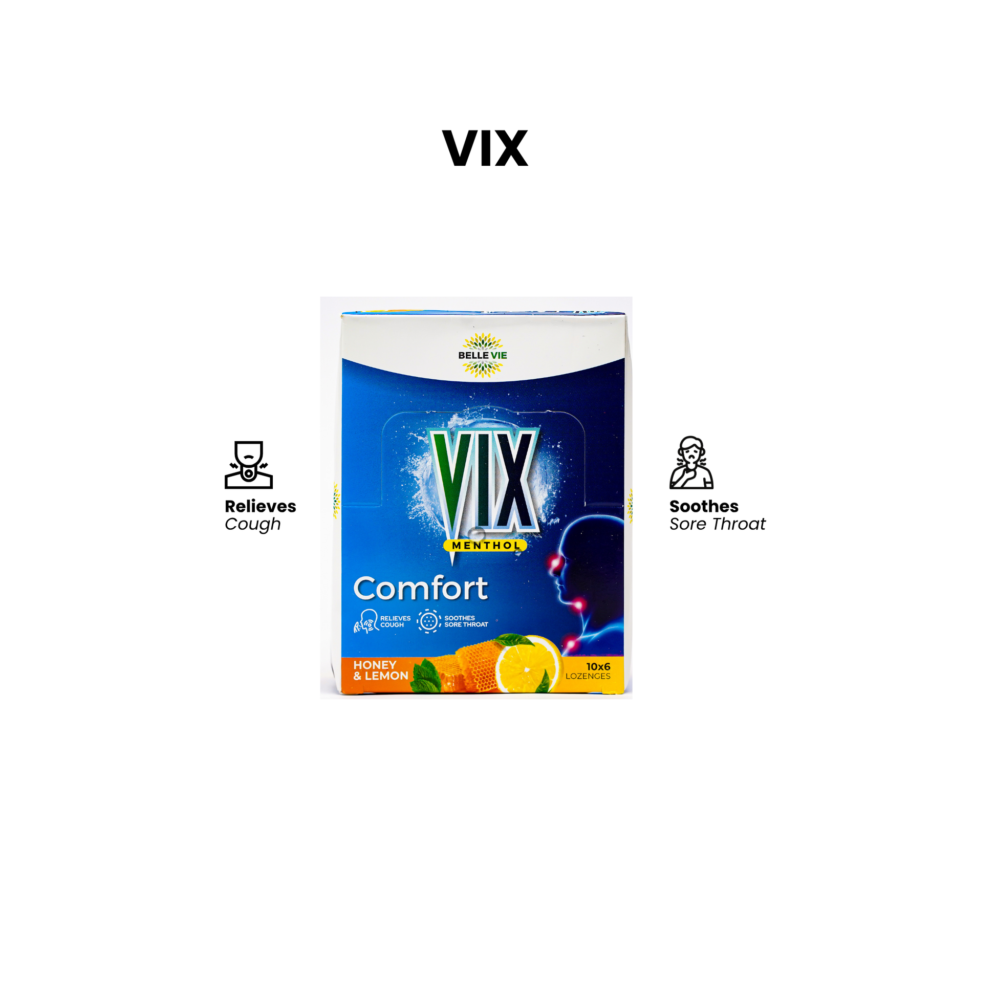 VIX Comfort