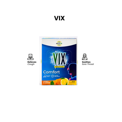 VIX Comfort