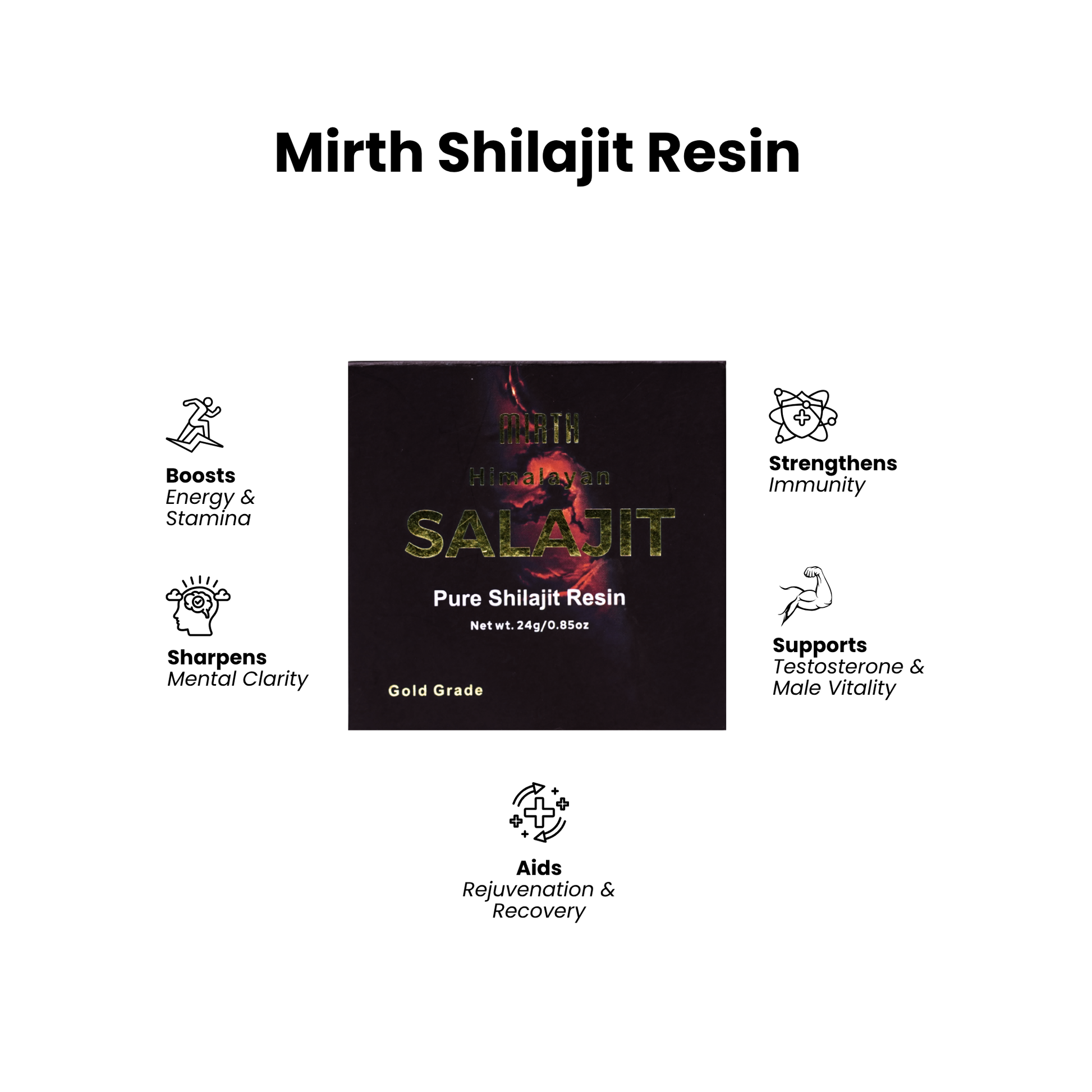 Mirth - Pure Himalayan Shilajit Resin (24 Grams)