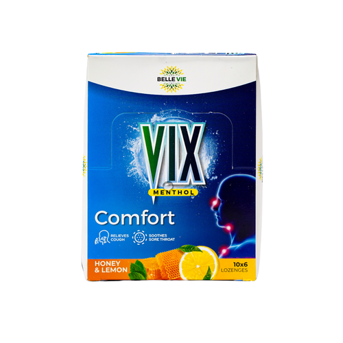 VIX Comfort